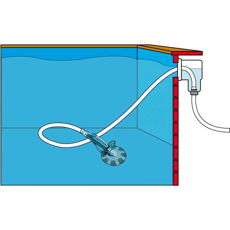 apprenez comment brancher efficacement un aspirateur de piscine sur un skimmer pour un nettoyage optimal de votre piscine. guide simple et rapide.