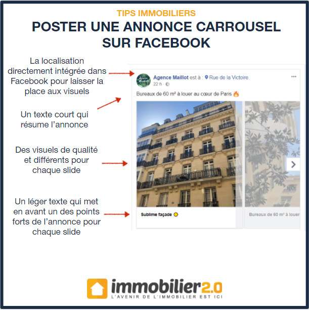 découvrez nos conseils essentiels pour réussir la mise en ligne de votre annonce immobilière et attirer rapidement des acheteurs ou locataires potentiels.