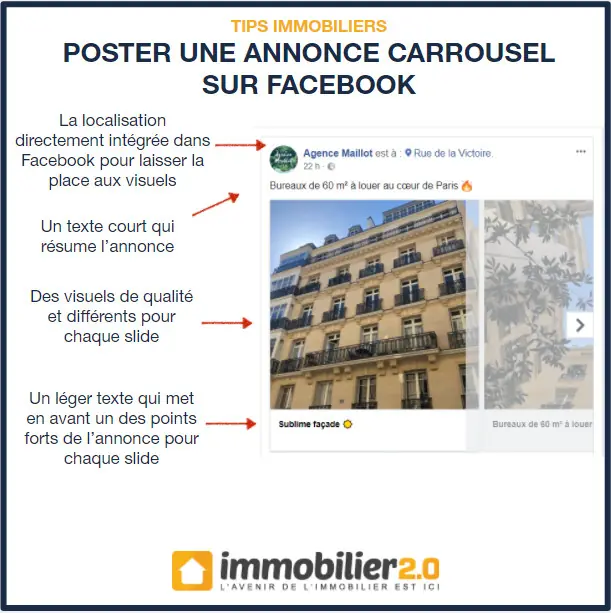 découvrez nos conseils essentiels pour réussir la mise en ligne de votre annonce immobilière et attirer rapidement des acheteurs ou locataires potentiels.