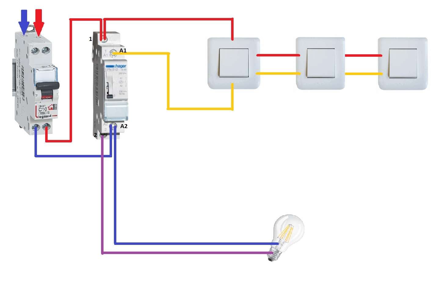 découvrez comment installer un schéma de télérupteur legrand 4 fils simplement et efficacement grâce à notre guide complet étape par étape.