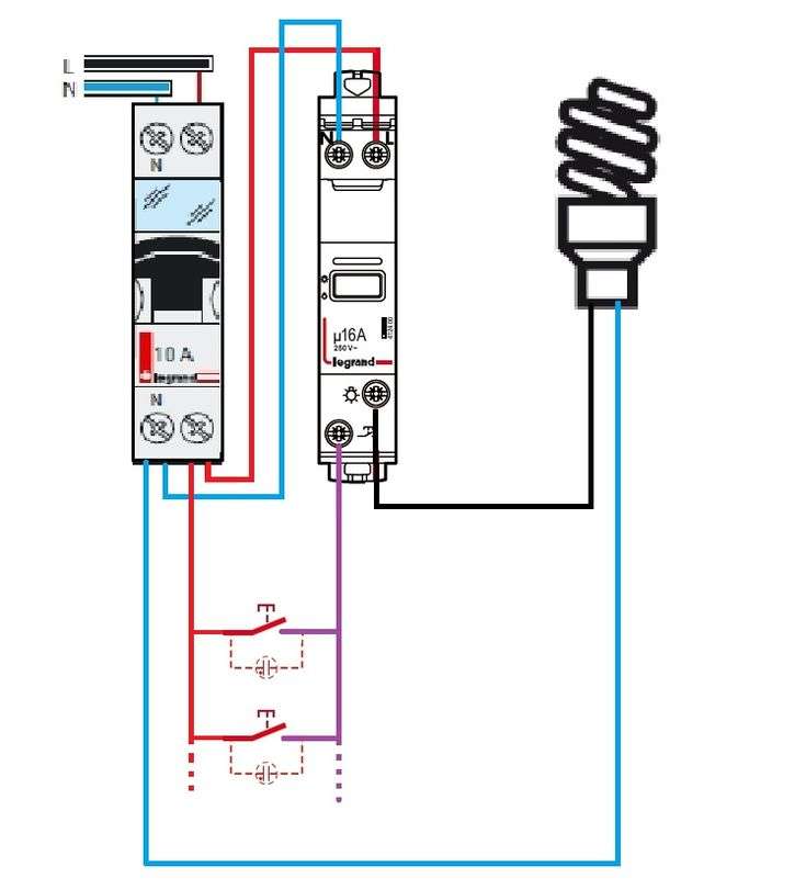 découvrez comment installer un schéma de télérupteur legrand 4 fils facilement et en toute sécurité grâce à notre guide étape par étape.
