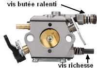 guide pratique pour le réglage du carburateur de votre débroussailleuse stihl, afin d'assurer un fonctionnement optimal et prolonger la durée de vie de votre équipement.