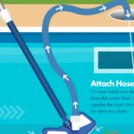 Prise balai pour piscine : tout ce qu’il faut savoir pour bien l’utiliser